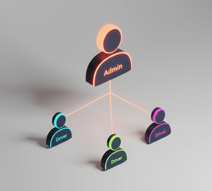Team organization structure